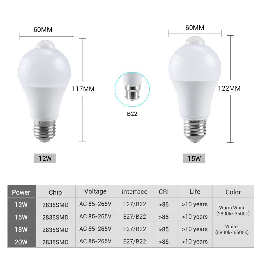 LED Human Body Induction Bulb Width Pressure Bulb - CozyPath by Pathmol