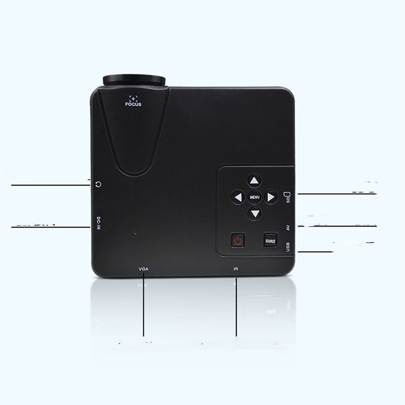 The New H80 Mini Projector Home - CozyPath by Pathmol