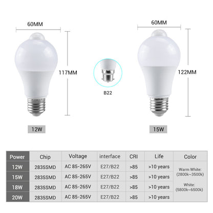 LED Human Body Induction Bulb Width Pressure Bulb - CozyPath by Pathmol